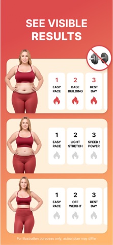 WalkFit App Store screenshot